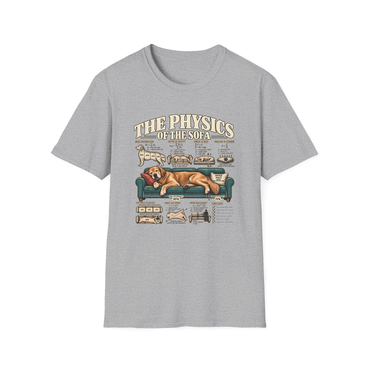 The Physics of the Sofa T-Shirt –  Supersoft Unisex T-Shirt