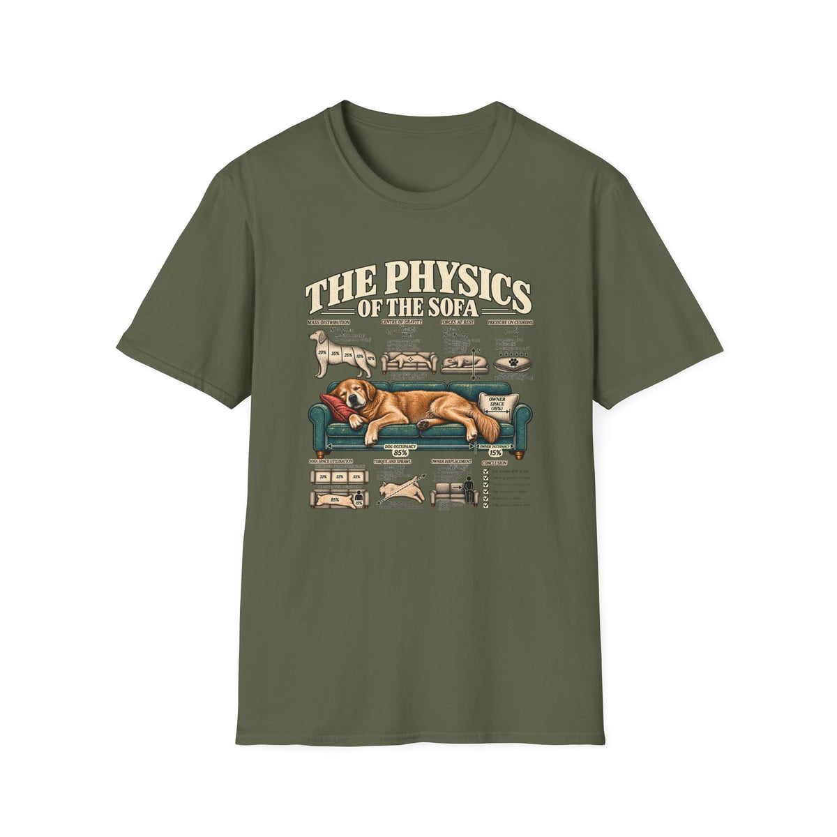 The Physics of the Sofa T-Shirt –  Supersoft Unisex T-Shirt