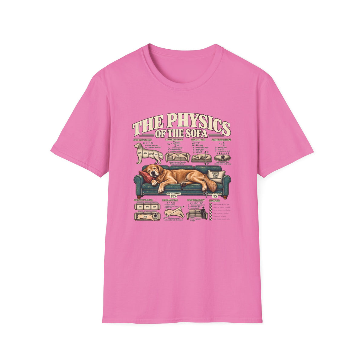 The Physics of the Sofa T-Shirt –  Supersoft Unisex T-Shirt