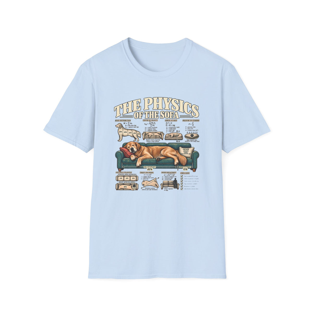 The Physics of the Sofa T-Shirt –  Supersoft Unisex T-Shirt